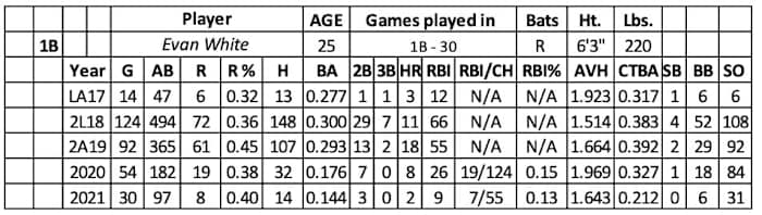 Screen Shot 2022-01-31 at 9.12.37 AM