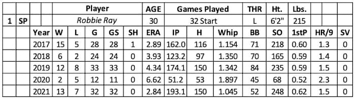 Screen Shot 2022-01-31 at 9.16.58 AM