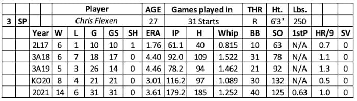 Screen Shot 2022-01-31 at 9.25.10 AM