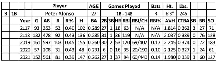 Screen Shot 2022-02-04 at 8.13.31 AM