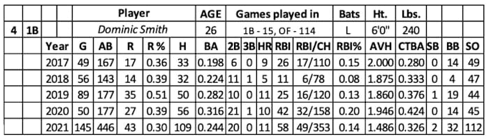 Screen Shot 2022-02-04 at 8.25.00 AM