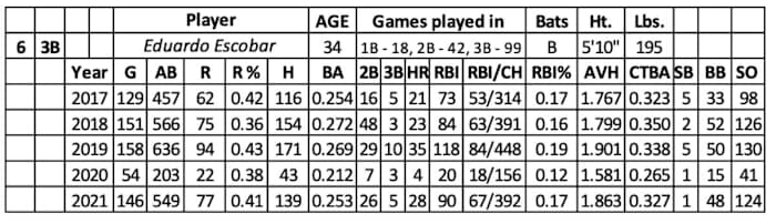 Screen Shot 2022-02-04 at 8.35.33 AM