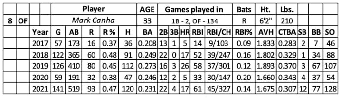 Screen Shot 2022-02-04 at 8.40.42 AM
