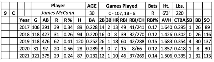 Screen Shot 2022-02-04 at 8.42.30 AM