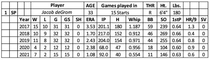 Screen Shot 2022-02-04 at 8.47.22 AM