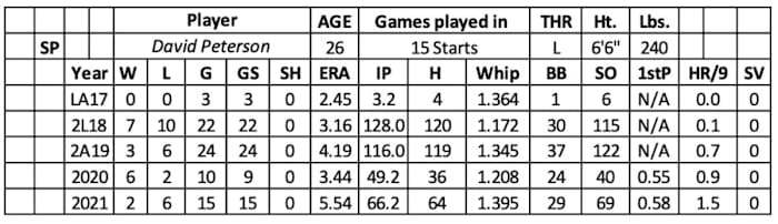 Screen Shot 2022-02-04 at 9.11.52 AM