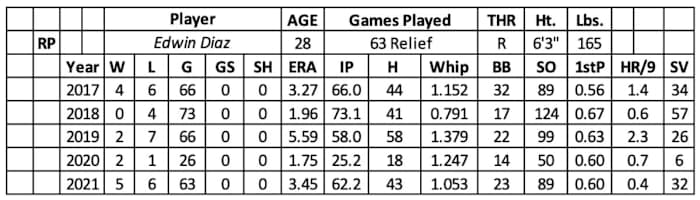 Screen Shot 2022-02-04 at 9.15.44 AM