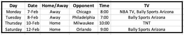 Screen Shot 2022-02-06 at 5.19.57 PM