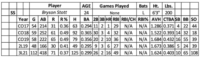 Screen Shot 2022-02-07 at 9.17.23 AM