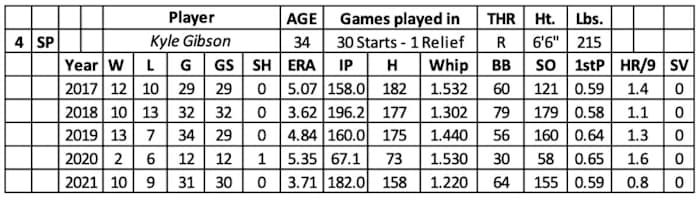 Screen Shot 2022-02-07 at 9.34.43 AM