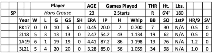 Screen Shot 2022-02-07 at 9.41.34 AM