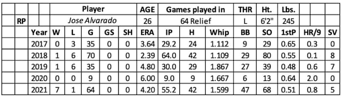 Screen Shot 2022-02-07 at 9.49.54 AM