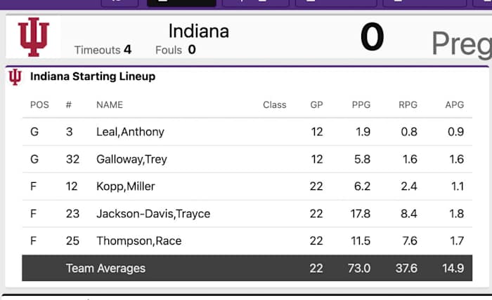 Screen Shot 2022-02-08 at 7.52.45 PM