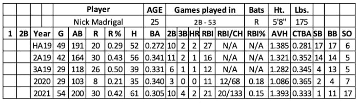 Screen Shot 2022-02-09 at 5.54.46 AM