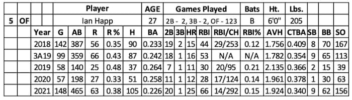 Screen Shot 2022-02-09 at 6.08.39 AM