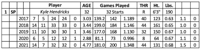 Screen Shot 2022-02-09 at 6.22.21 AM