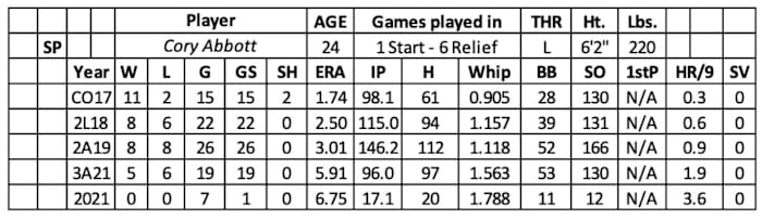 Screen Shot 2022-02-09 at 6.34.01 AM