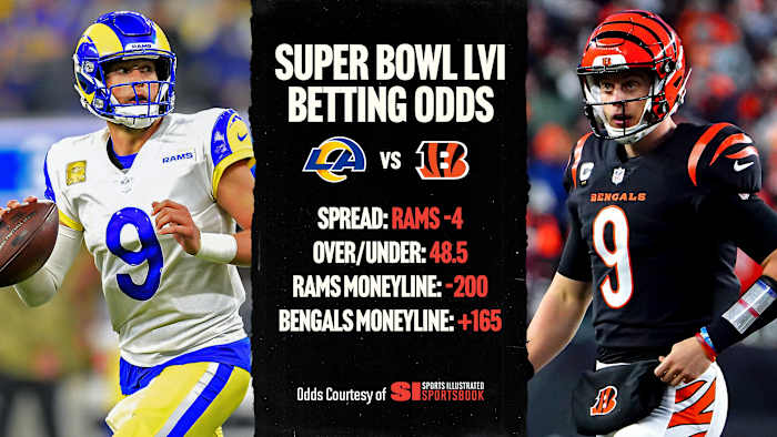 Bet Super Bowl LVI at SI Sportsbook