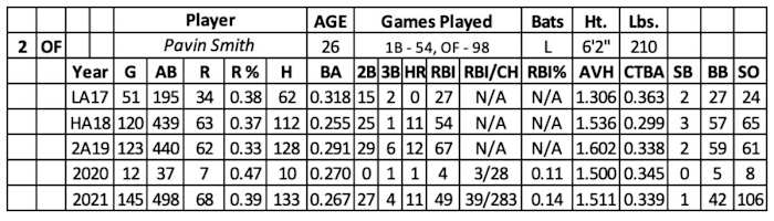 Screen Shot 2022-02-16 at 7.42.16 AM