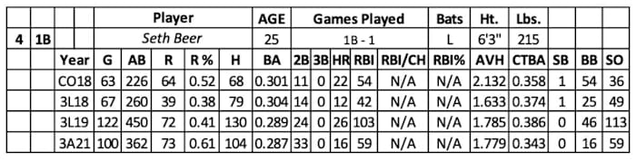 Screen Shot 2022-02-16 at 8.21.54 AM