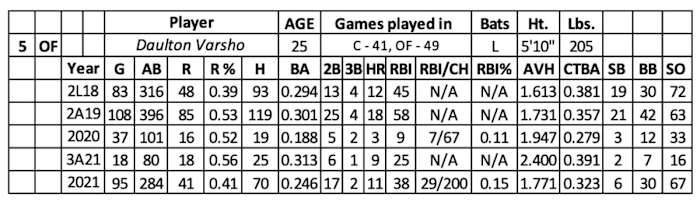 Screen Shot 2022-02-16 at 8.23.50 AM