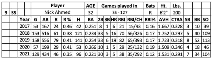 Screen Shot 2022-02-16 at 8.50.20 AM