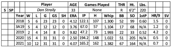 Screen Shot 2022-02-16 at 10.33.16 AM