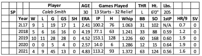 Screen Shot 2022-02-16 at 10.35.03 AM