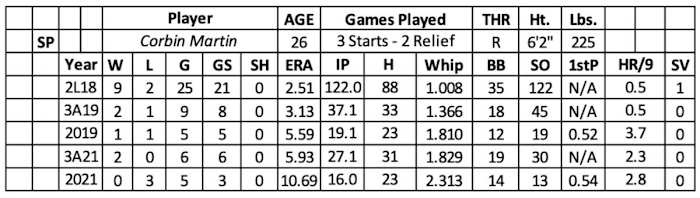 Screen Shot 2022-02-16 at 11.41.20 AM