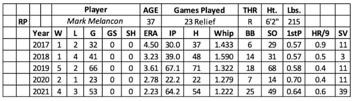Screen Shot 2022-02-16 at 11.44.03 AM