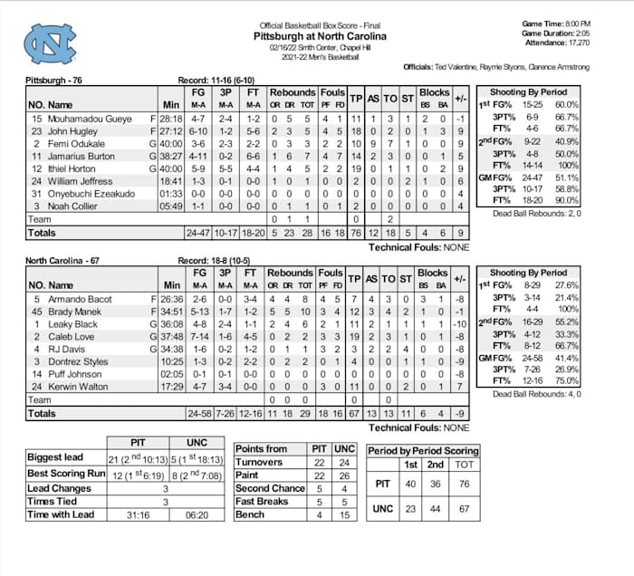 Screen Shot 2022-02-17 at 1.12.34 AM