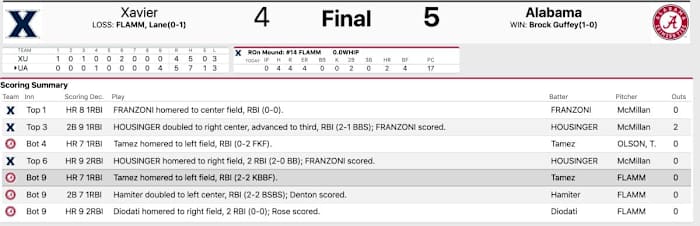 Screen Shot 2022-02-18 at 5.25.55 PM