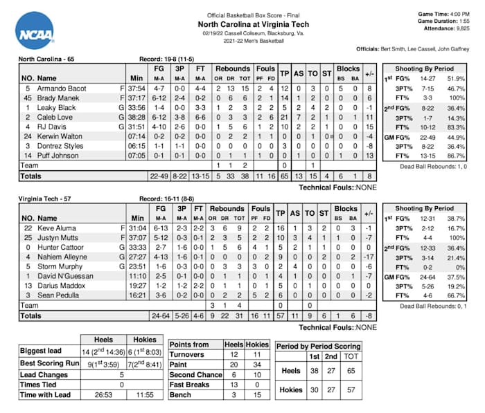 Screen Shot 2022-02-19 at 8.40.47 PM