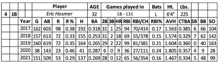 Screen Shot 2022-02-22 at 8.19.46 AM