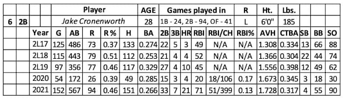 Screen Shot 2022-02-22 at 8.27.21 AM