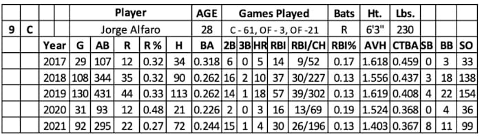 Screen Shot 2022-02-22 at 8.40.07 AM