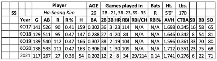 Screen Shot 2022-02-22 at 8.46.50 AM