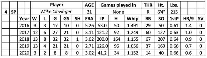 Screen Shot 2022-02-22 at 9.13.10 AM