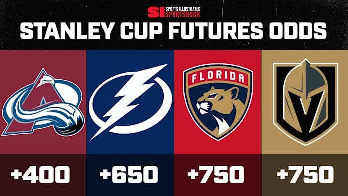 NHL Futures
