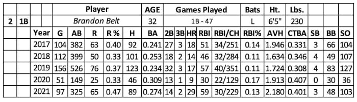 Screen Shot 2022-02-23 at 11.29.25 AM