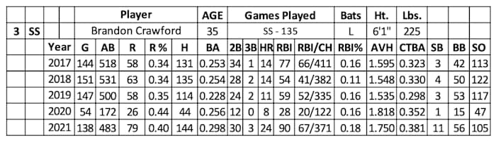 Screen Shot 2022-02-23 at 11.33.18 AM