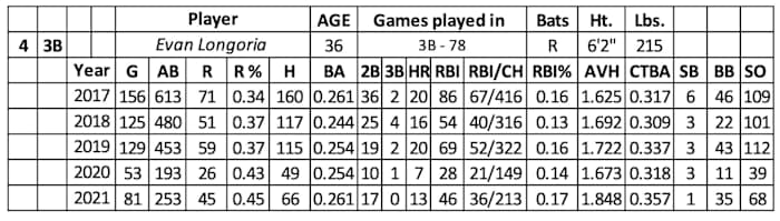 Screen Shot 2022-02-23 at 11.40.37 AM