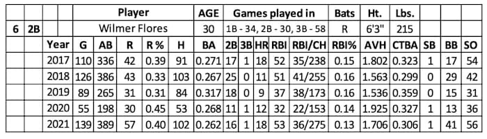 Screen Shot 2022-02-23 at 11.58.18 AM