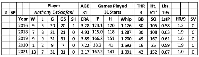 Screen Shot 2022-02-23 at 12.40.28 PM