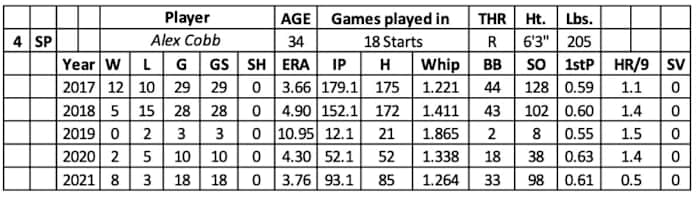 Screen Shot 2022-02-23 at 12.47.08 PM