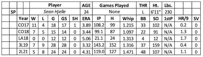 Screen Shot 2022-02-23 at 12.49.47 PM