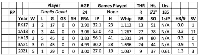 Screen Shot 2022-02-23 at 12.51.55 PM