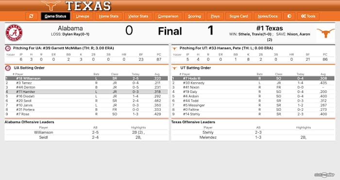 Screen Shot 2022-02-25 at 7.26.40 PM
