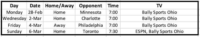 Screen Shot 2022-02-27 at 7.36.41 AM