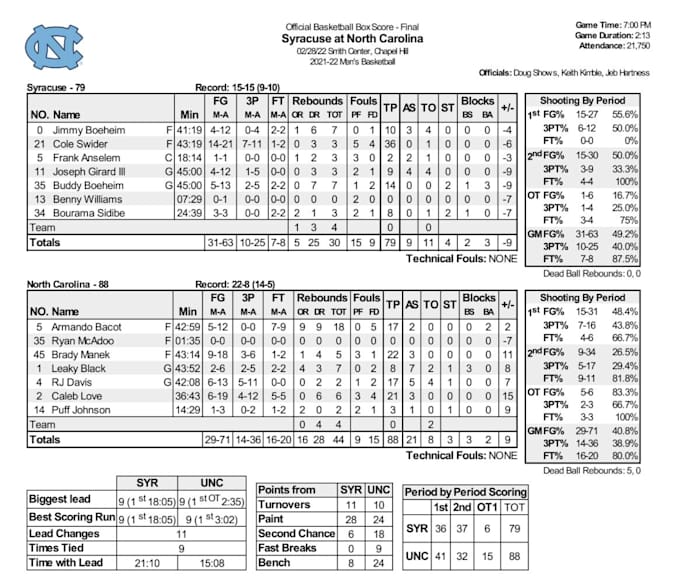 Screen Shot 2022-02-28 at 9.32.47 PM